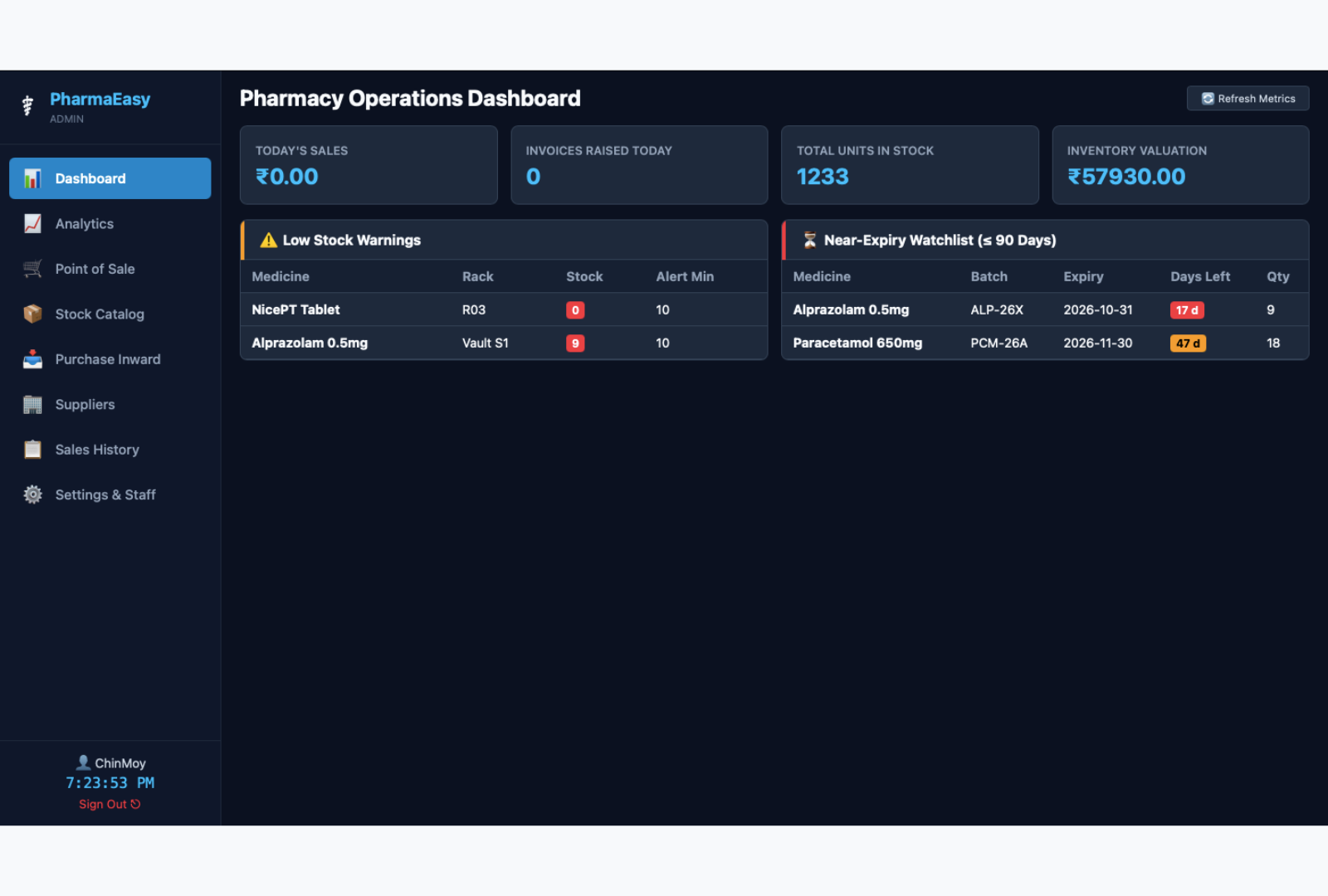 PharmaEasy Website Demo