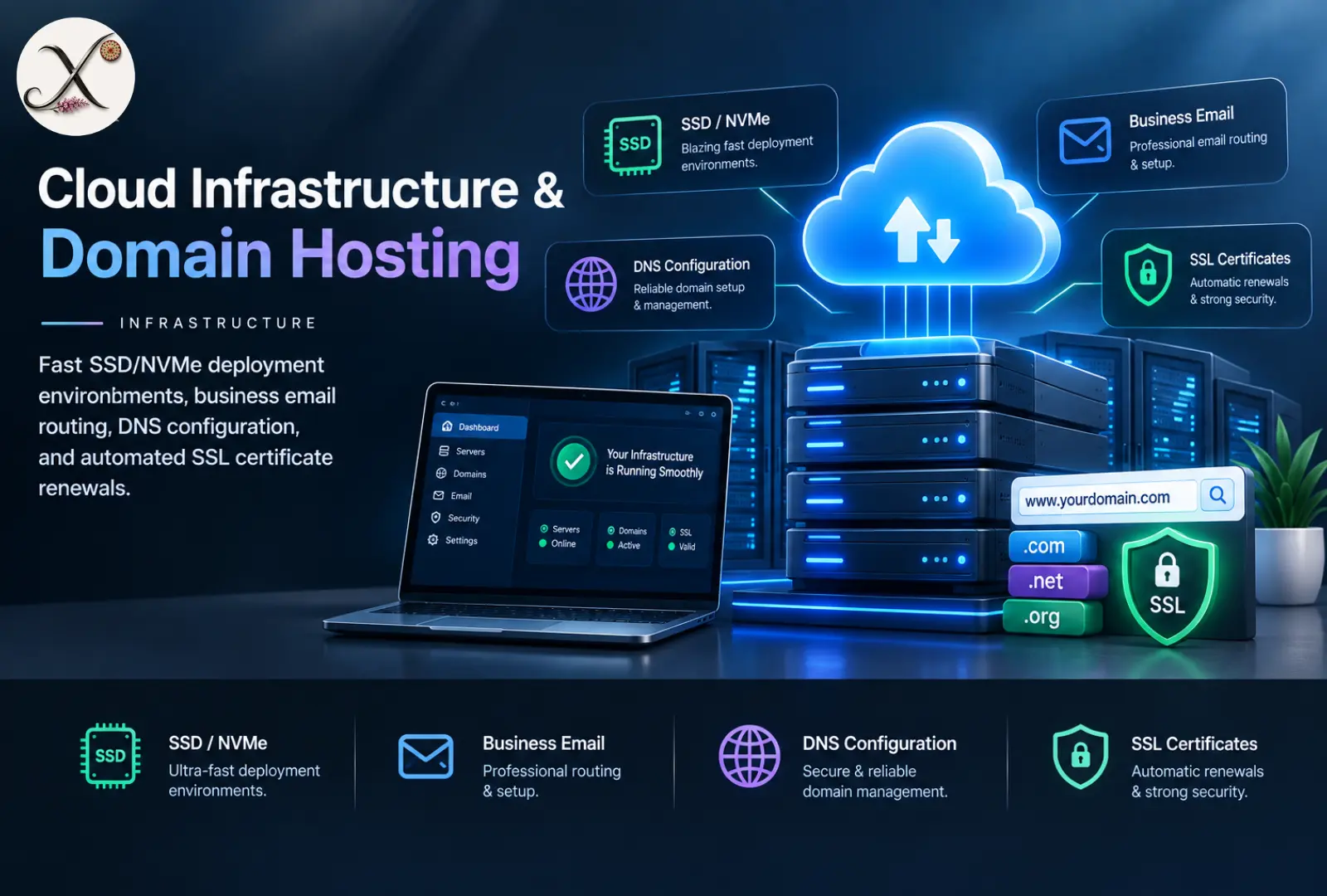 Cloud Infrastructure & Domain Hosting Service Banner